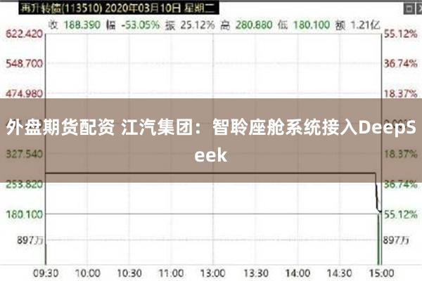 外盘期货配资 江汽集团：智聆座舱系统接入DeepSeek