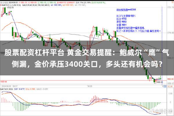 股票配资杠杆平台 黄金交易提醒：鲍威尔“鹰”气侧漏，金价承压3400关口，多头还有机会吗？