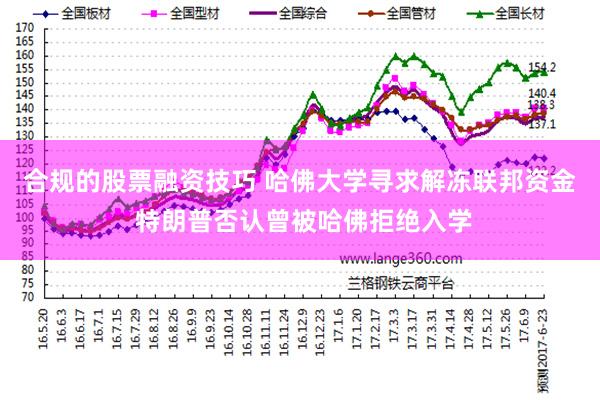 合规的股票融资技巧 哈佛大学寻求解冻联邦资金 特朗普否认曾被哈佛拒绝入学