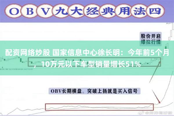 配资网络炒股 国家信息中心徐长明：今年前5个月，10万元以下车型销量增长51%
