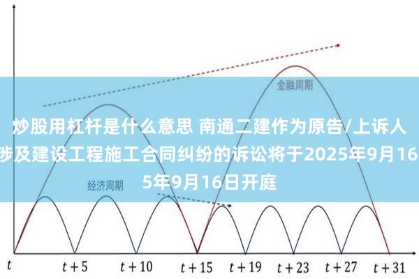 炒股用杠杆是什么意思 南通二建作为原告/上诉人的1起涉及建设工程施工合同纠纷的诉讼将于2025年9月16日开庭