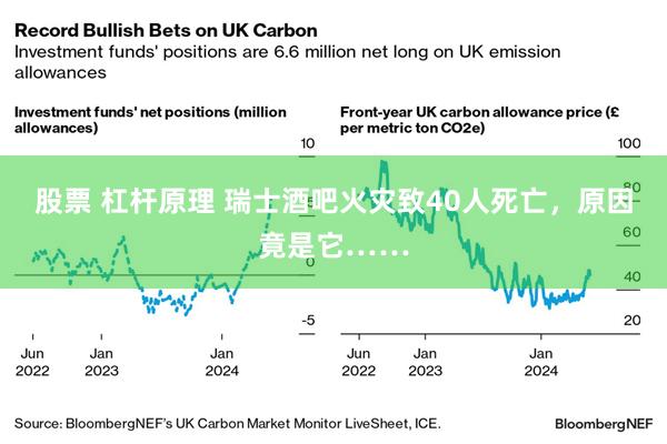 股票 杠杆原理 瑞士酒吧火灾致40人死亡，原因竟是它……